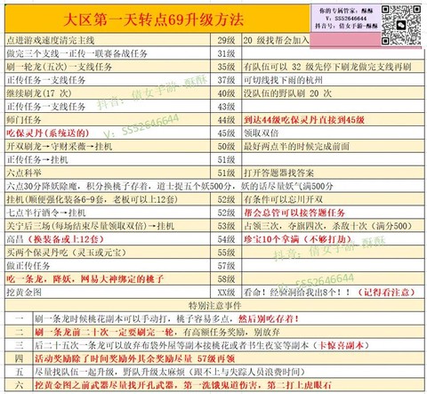 新倩女幽魂怎么升级快[图1]