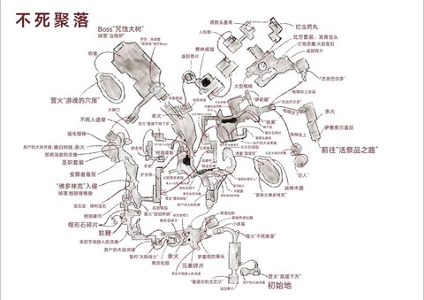 黑暗之魂3监狱怎么走