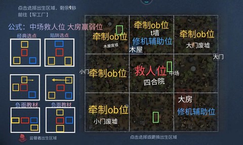 第五人格怎么选人格