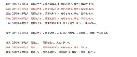 仙剑奇侠传四怎么锻造[图2]