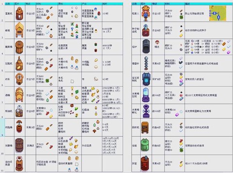 星露谷物语如何存档[图1]