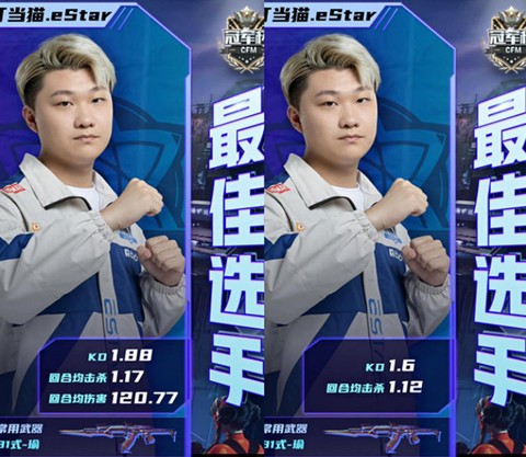 穿越火线kd什么意思