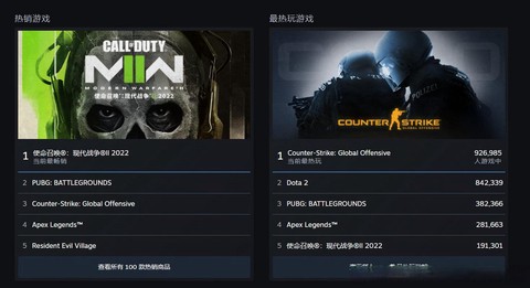 使命召唤在steam上叫什么[图2]