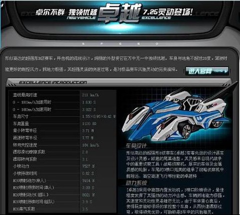qq飞车卓越怎么样[图2]