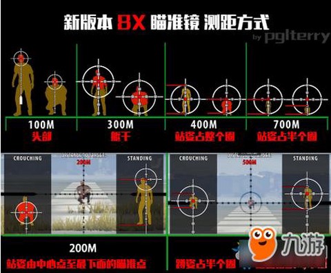绝地求生怎么安装倍镜[图2]