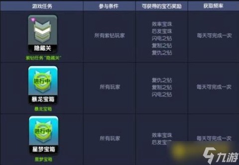 qq飞车精灵怎么获得月亮石