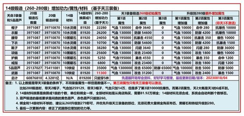 九阴真经铁锭怎么弄