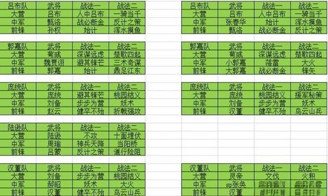 率土之滨州战怎么算赢[图1]