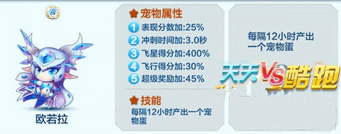 天天酷跑怎么查看奖品[图1]