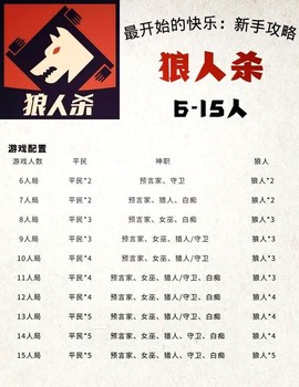 天天狼人杀怎么改版了