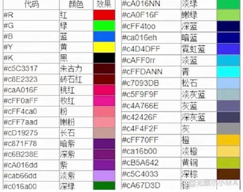 迷你世界怎么弄彩字[图2]