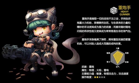 冒险岛2新职业怎么样[图1]