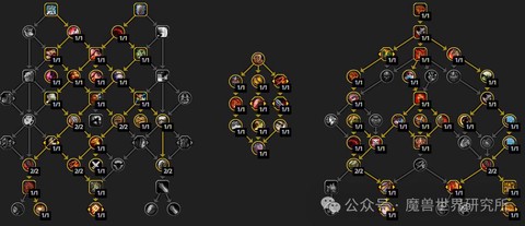 魔兽世界战士学什么专业[图2]