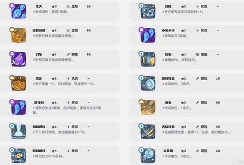 洛克王国怎么看种族值[图2]