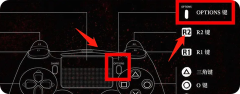 荒野大镖客2如何储存