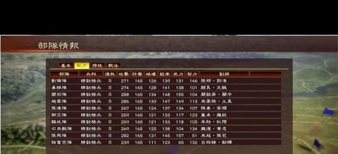 三国志13怎么劝诱[图1]