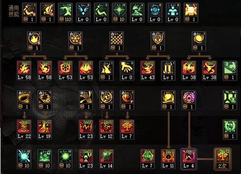 dnf缔造者怎么加点[图1]