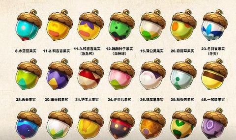 洛克王国怎么得可可果[图1]